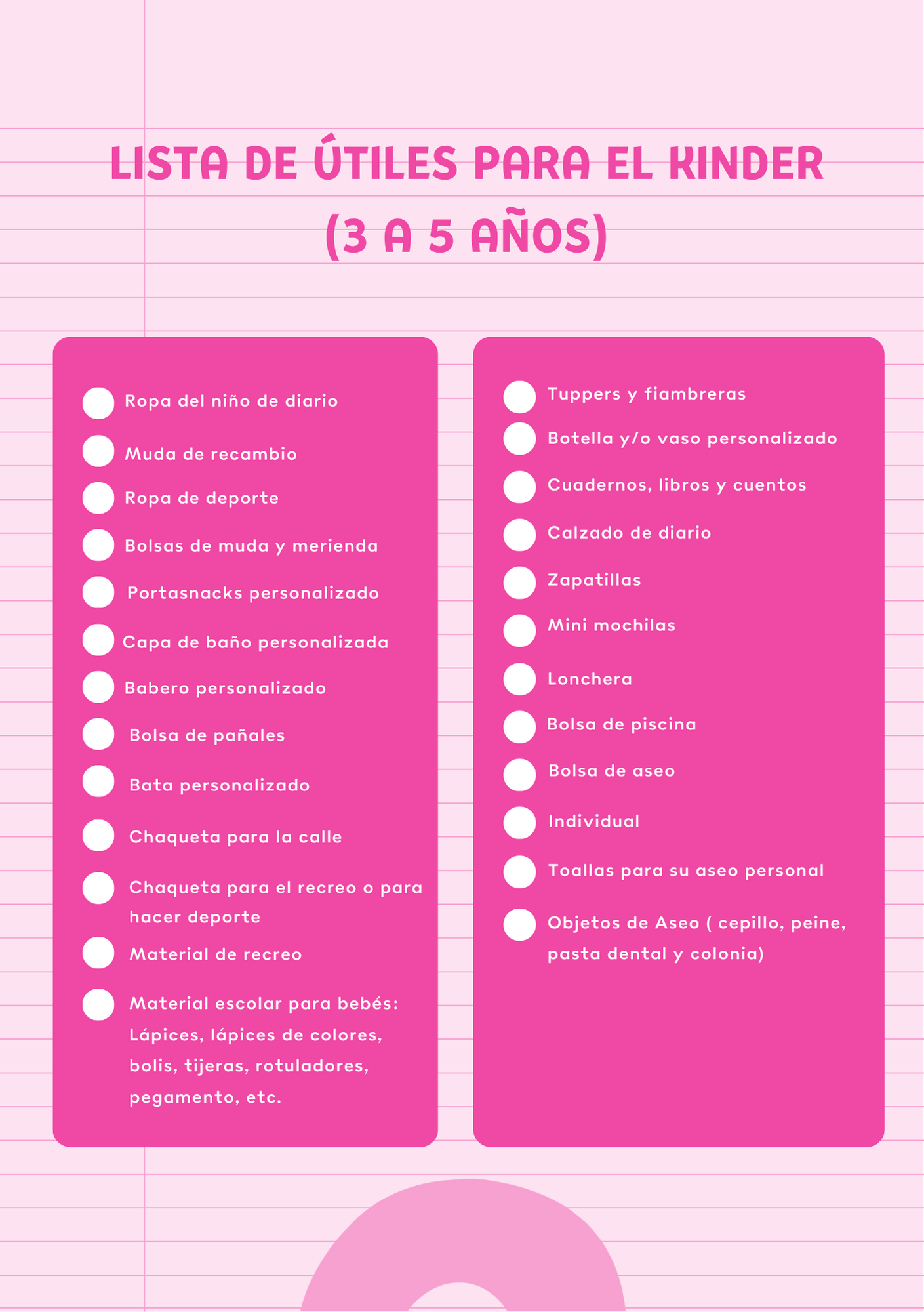 Lista de cosas para la vuelta al cole según la edad