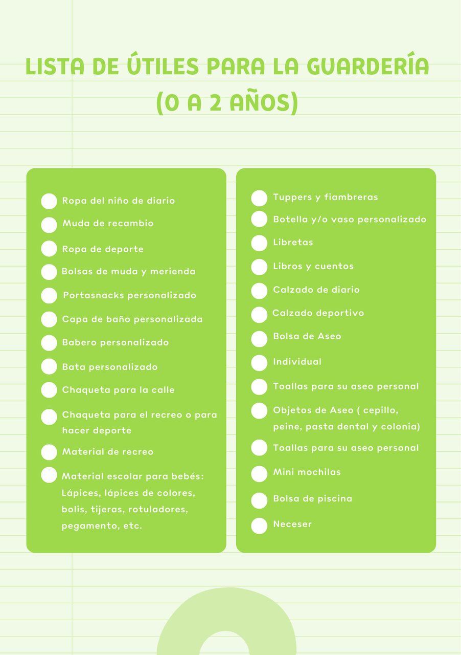 Lista de cosas para la vuelta al cole según la edad